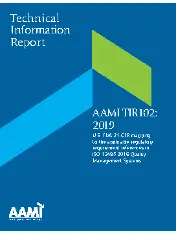 AAMI TIR102-2019