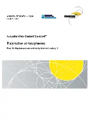 AS NZS IEC 60079.11-2024