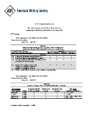 D1.4 - D1.4M-2018-AMD1-2020