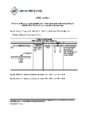 D1.3 - D1.3M-2018 errata 2022