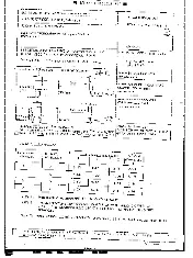 CECC 30701-007 0