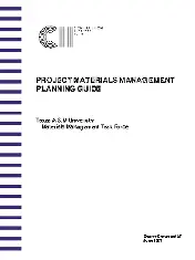 CII SD-27 1987