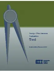 CII IR245-3 2015
