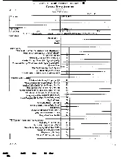 CTI STD-118 1991