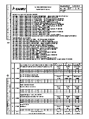 DANIELI 2.050.542 0