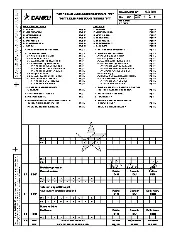 DANIELI 2.8.109 0