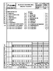 DANIELI 2.8.300 0