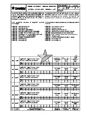 DANIELI 2.0.021 0