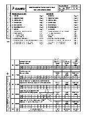 DANIELI 2.8.900 0