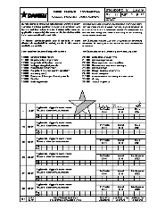 DANIELI 2.0.010 0