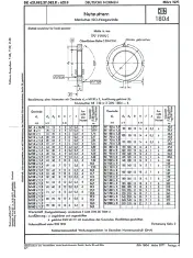 DIN 1804:1971-03