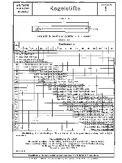 DIN 1:1918-03