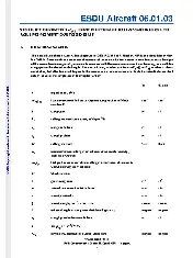 ESDU AEROA 06.01.03 B 2000