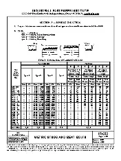 IFI 528 1999