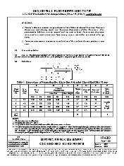IFI 509 1999