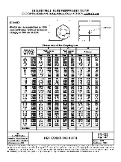 IFI 128 2000