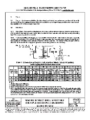 IFI 530 1999
