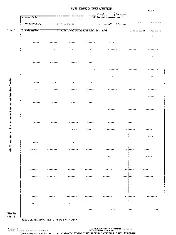 IMO FORM 372E 1993