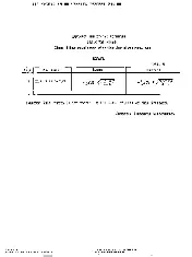 IPC TM-650 2.4.30 1986
