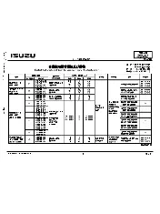 ISUZU ISC-A200F 2015