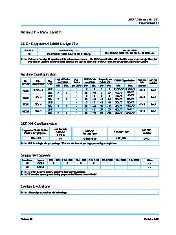JEDEC MODULE4.20.28.F 2015