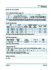 JEDEC MODULE4.20.26.D 2015