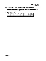 JEDEC SPD4.1.2.8 1999