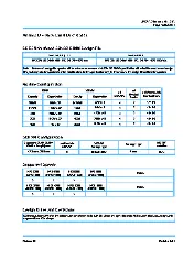 JEDEC MODULE4.20.22.D 2013