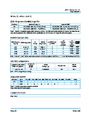JEDEC MODULE4.20.28.E 2016