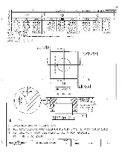 JEDEC CO-022-A 0