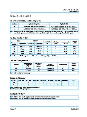 JEDEC MODULE4.20.25.A 2017