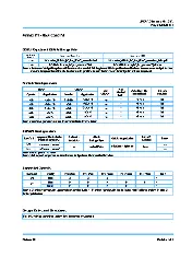 JEDEC MODULE4.20.23.M 2013