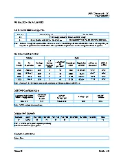 JEDEC MODULE4.20.25.B 2016