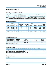 JEDEC MODULE4.20.28.G 2015