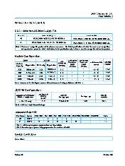 JEDEC MODULE4.20.26.A 2015