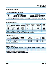 JEDEC MODULE4.20.26.B 2017