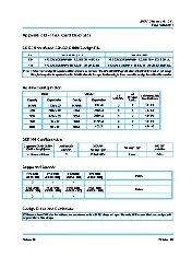 JEDEC MODULE4.20.22.B 2013