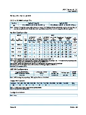 JEDEC MODULE4.20.25.H 2016