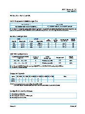 JEDEC MODULE4.20.24.K 2014