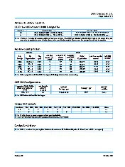 JEDEC MODULE4.20.27.E 2015
