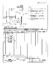 JEDEC TO-256-A 0