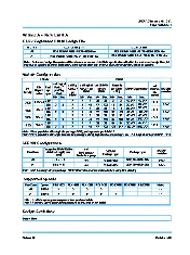 JEDEC MODULE4.20.28.A 2016
