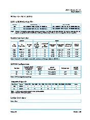 JEDEC MODULE4.20.25.G 2016