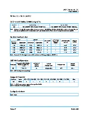 JEDEC MODULE4.20.25.C 2017