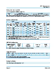 JEDEC MODULE4.20.27.B 2014