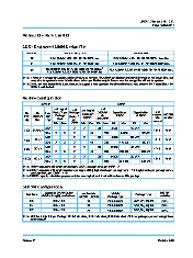 JEDEC MODULE4.20.28.B 2017