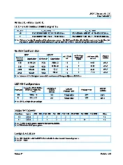 JEDEC MODULE4.20.25.E 2017