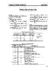 JSAE F404 1996