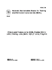 NABL 128 2020