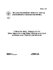 NABL 139 2021